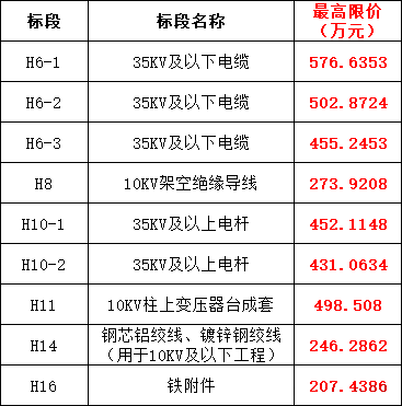 J9集团-国际站最新官网