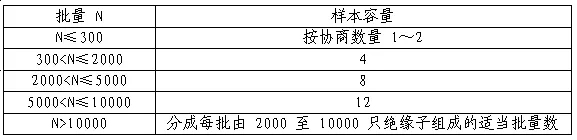 J9集团-国际站最新官网