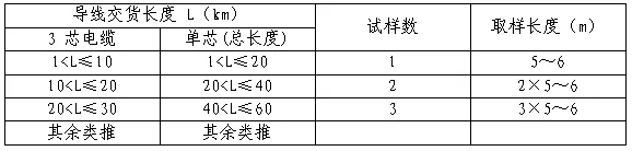 J9集团-国际站最新官网