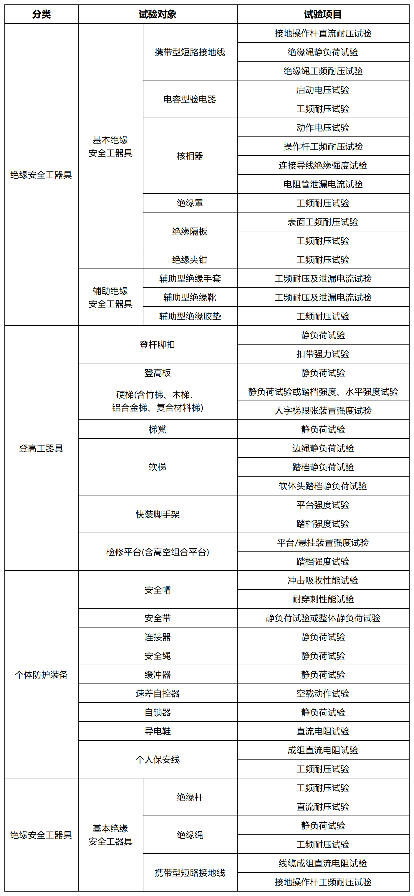 J9集团-国际站最新官网