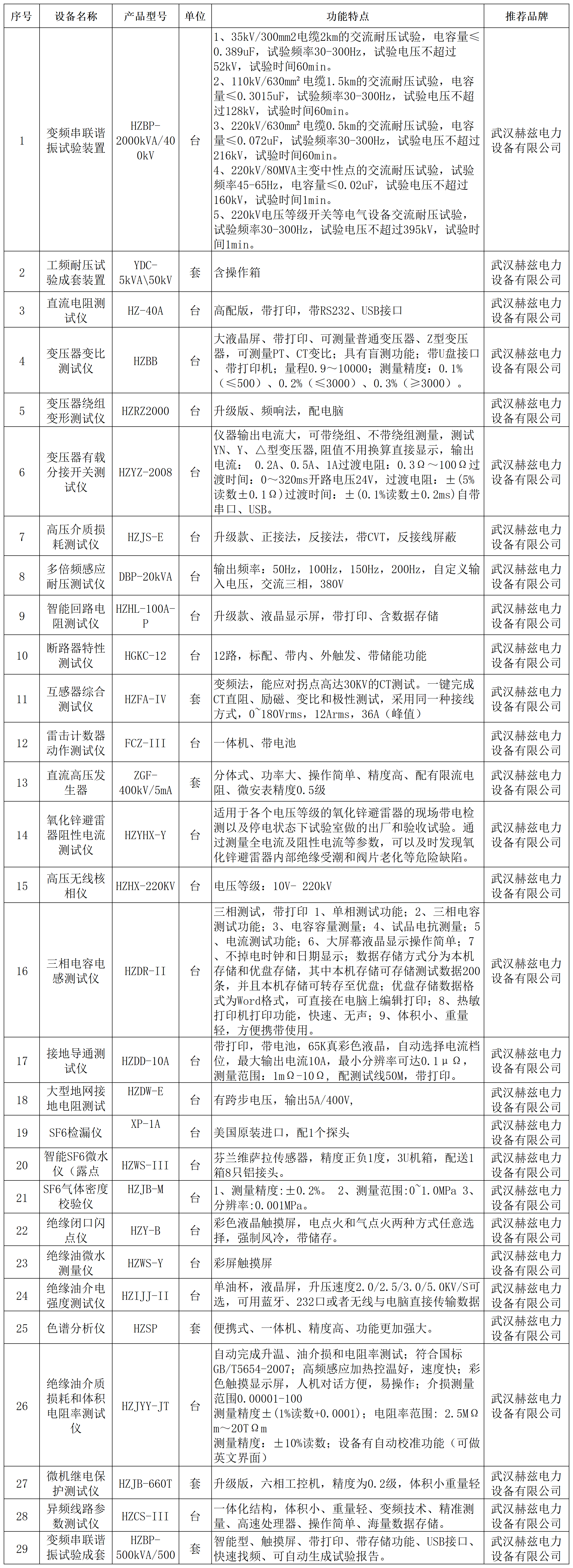 J9集团-国际站最新官网